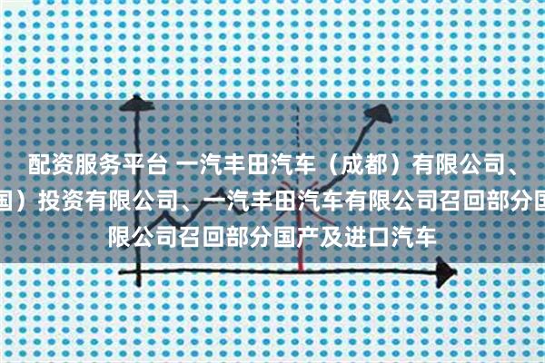 配资服务平台 一汽丰田汽车（成都）有限公司、丰田汽车（中国）投资有限公司、一汽丰田汽车有限公司召回部分国产及进口汽车